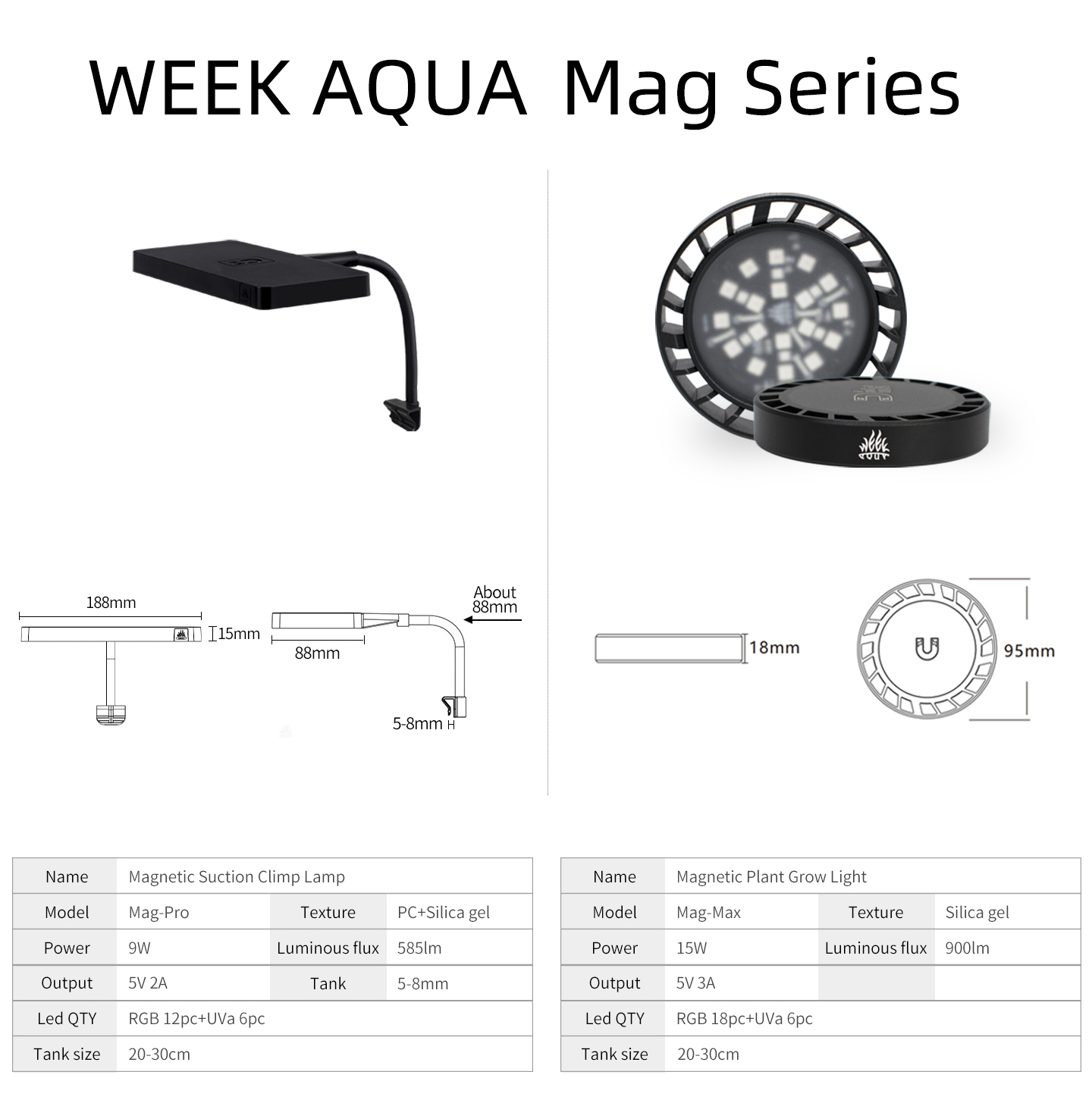 หลอดไฟปลูกพืช WEEK AQUA Mag Pr - Planted Aquarium Products บทวิจารณ์และราคา
